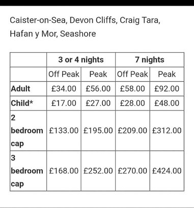 Caister Holiday Park, Ref 10258