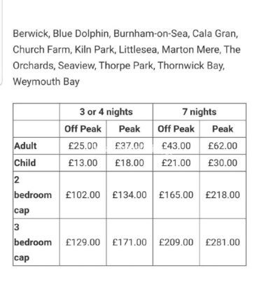Blue Dolphin Holiday Park, Ref 5930